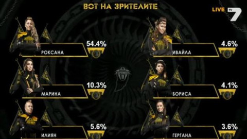 Има ли Къртица в "Къртицата“?