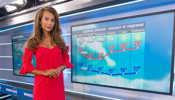 Никол Станкулова излъга за корекциите по себе си!(Ето и доказателствата)