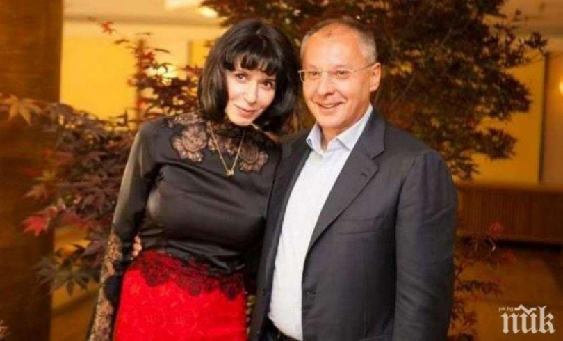 Сергей Станишев