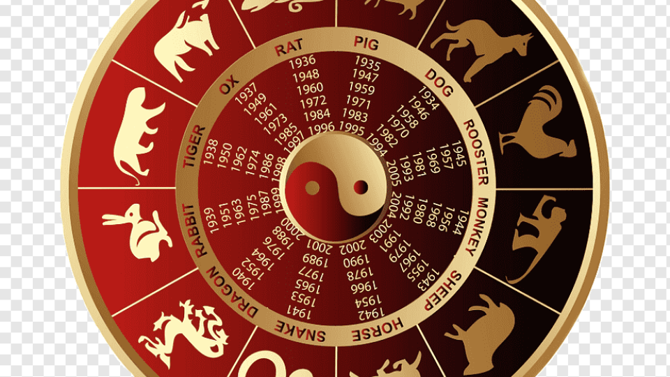 През 2021: Зодиите според китайския хороскоп!(Част )1