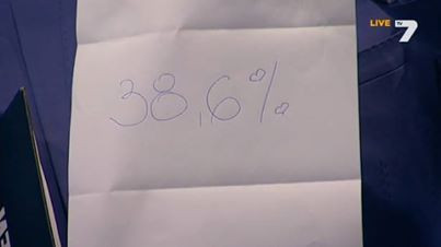 Охранителят спечели 97 000 лева