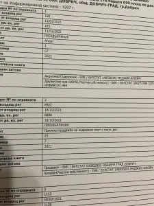 Кметът на Добрич дава апетитен терен на майка си за соларен парк (Документи) - Снимка 4